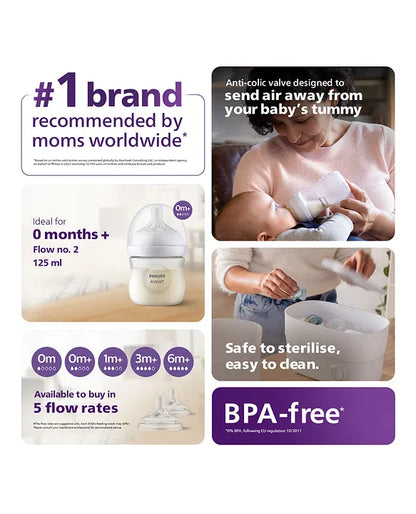 Avent Philips Natural Baby Feeding Bottle | No.1 Brand Recommended by Moms Worldwide | Ideal for 0 months+| Natural Response Technology Mimics Breastfeeding | Uniquely Designed Nipple releases milk only when baby drinks | Pack of 1 | SCY900/01 - 125