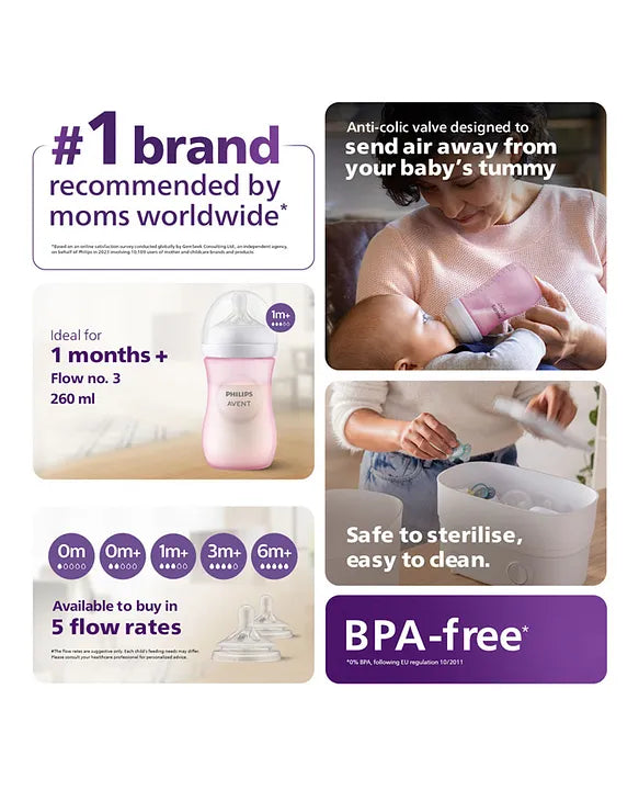 Avent Philips Natural Baby Feeding Bottle | No.1 Brand Recommended by Moms Worldwide | Ideal for 1 months+| Natural Response Technology Mimics Breastfeeding | Uniquely Designed Nipple releases milk only when baby drinks | Pack of 1 | Pink | SCY903/11