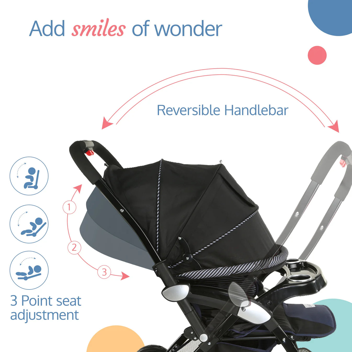 Galaxy baby stroller, Pram for baby with 5 point safety harness, Spacious Cushioned seat with Multi level seat recline, Easy Fold, Lightweight baby stroller for 0 to 3 years N.BLUE