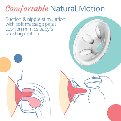 Convertible Electric Breast Pump