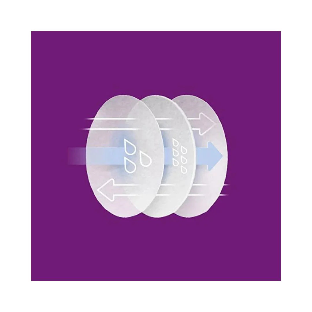 Avent Disposable Breast Pads (Pack Of 24)