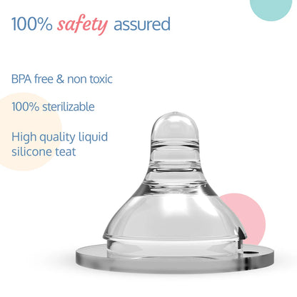 Anti-Colic Natura Flo Teat/Nipple for Wide Neck Bottle, 2pcs, Variable Flow 9m+