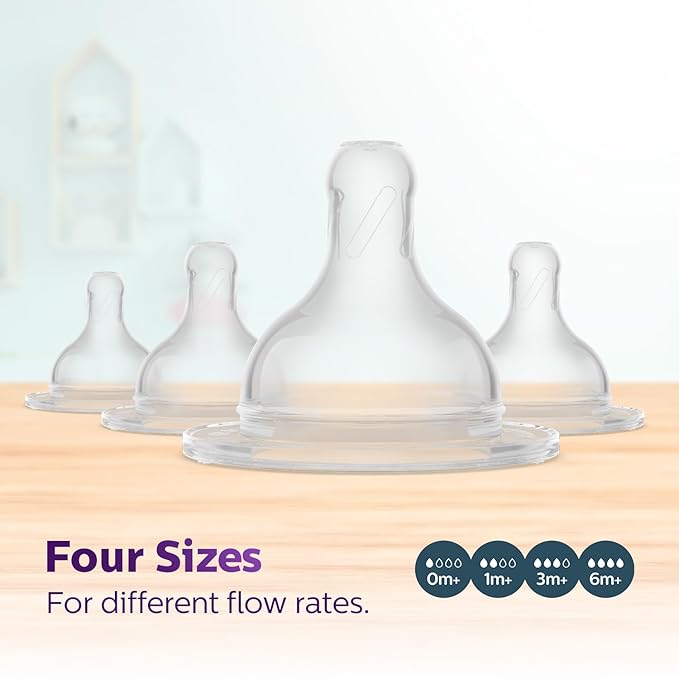 Philips Avent Grow Teat – 3M+ | Flow 3 | Pack of 2 | Anti-Colic & BPA-Free